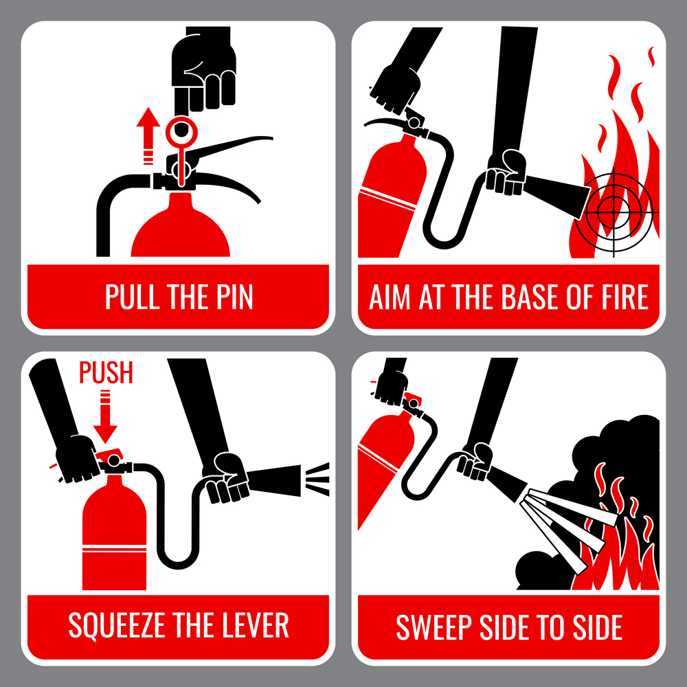 Cách sử dụng bình chữa cháy cho nhà xưởng