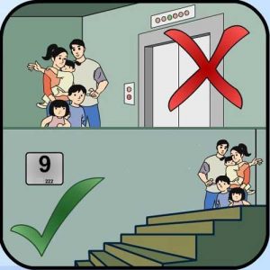Không sử dụng thang máy