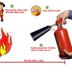 Đừng để chết oan vì không biết cách dùng bình chữa cháy CO2