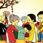 Những việc nên làm để đem lại may mắn trong ngày tết