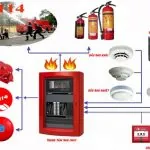 Thiết bị phòng cháy chữa cháy là gì? Mua ở đâu?-Liên hệ 0913.801.891