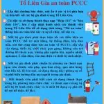 Những mô hình PCCC cho hộ gia đình