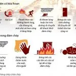 Cần các giải pháp cấp bách nâng cao kỹ năng thoát nạn khi có cháy