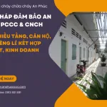 Các giải pháp đảm bảo an toàn PCCC & CNCH đối với loại hình nhà ở nhiều tầng, nhiều căn hộ, nhà ở riêng lẻ kết hợp sản xuất, kinh doanh