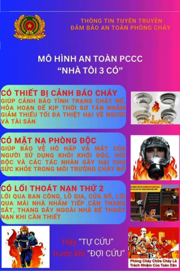 nhà tôi 3 có